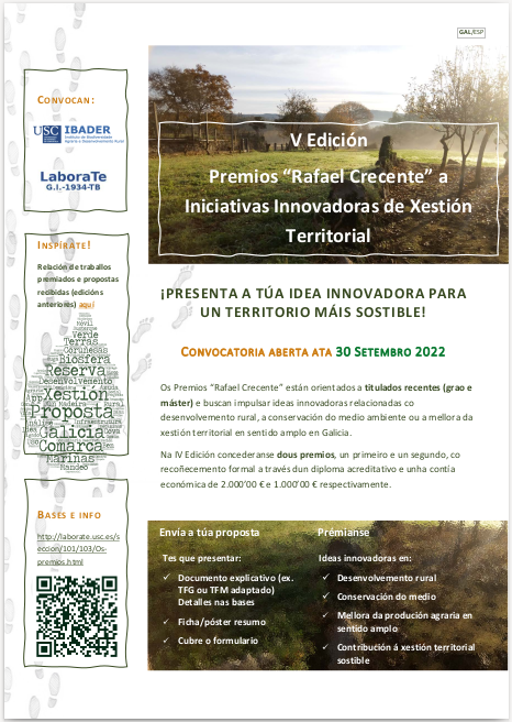 Cartel Premios Rafael Crecente